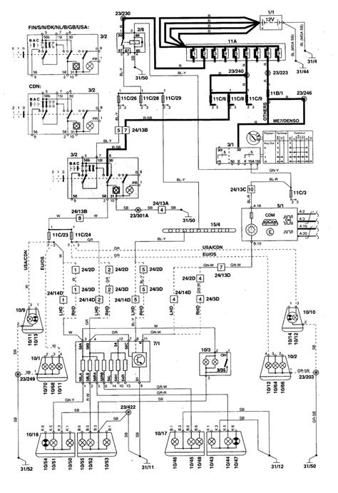 2000 volvo s70 wiring diagram 